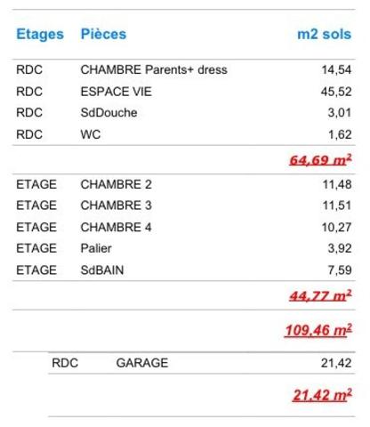 MAISON A BOURG EN BRESSE EN BRESSE ( 10 MIN à pied du centre ville)