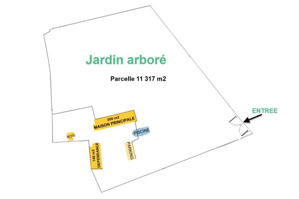 Maison 10 pièces - 400 m² Bien prestige