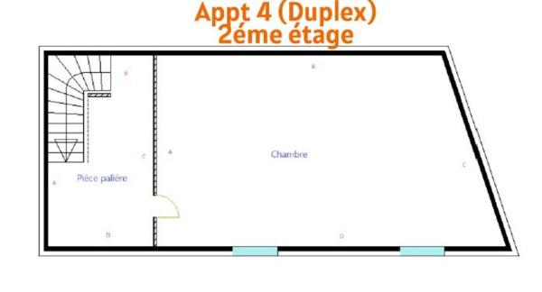 Immeuble 5 lots – 14,6 % brut – Avrolles