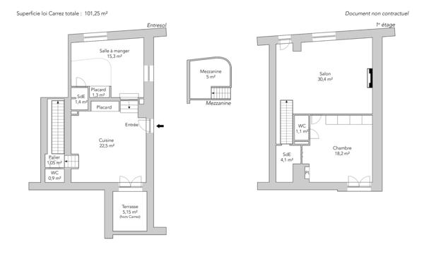 Appartement Paris 5e - TOURNELLE / NOTRE-DAME