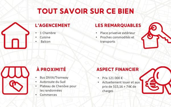 Appartement à vendre    2 pièces •  Chenôve