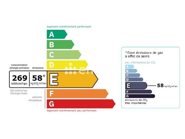 Appartement 4 pièces - 67 m²