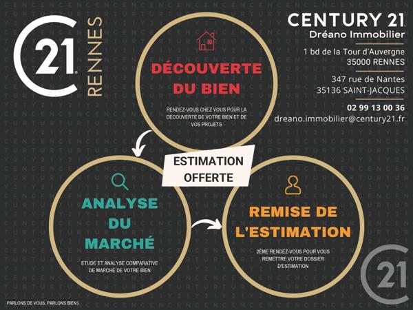Terrain à vendre  1094 m2 CESSON SEVIGNE - 35