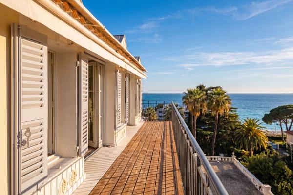 Vente Penthouse Cannes 3 Pièces 131.18 m²