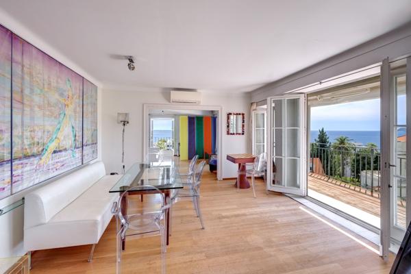 Vente Penthouse Cannes 3 Pièces 131.18 m²