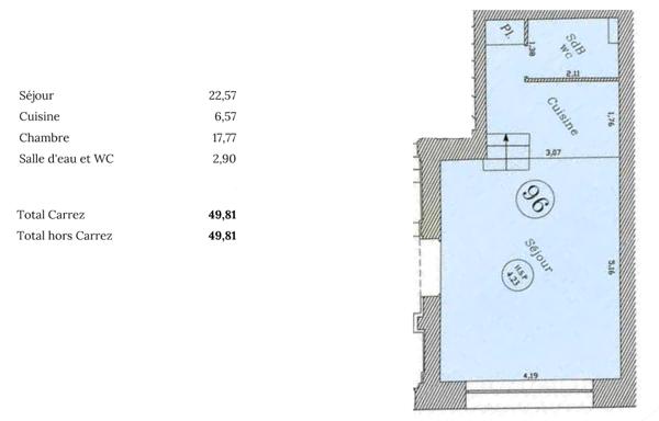 Paris 9ème - À VENDRE - Appartement avec commercialité en duplex de 50 m²