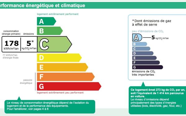 Appartement à vendre    2 pièces •  Corbeil-Essonnes