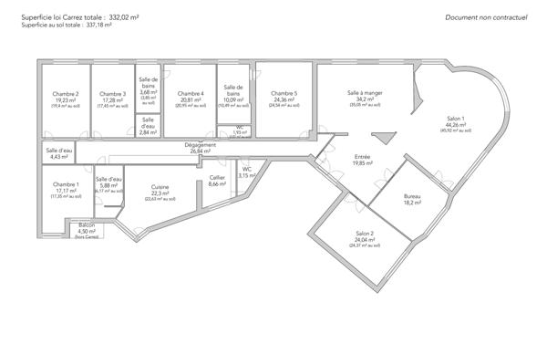 Appartement Paris 16e - PASSY / LA MUETTE