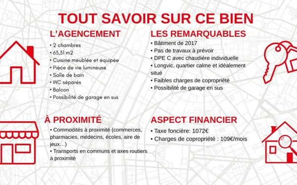 Appartement à vendre