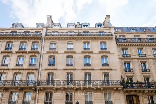 Appartement – 30m² – Paris 4ème