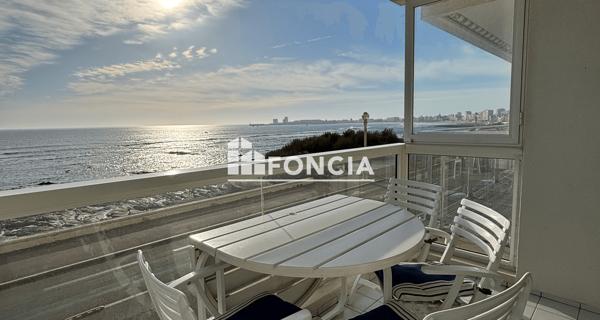 À vendre Appartement 2 pièces 40.8 m² - Les Sables-d'olonne 85100