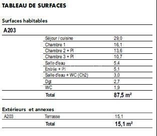 Appartement de 87,50 m²