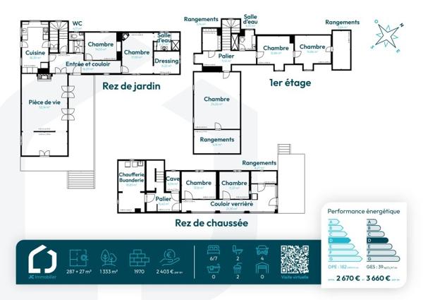 Vente / Maison à Saint-Pierre-lès-Nemours (77140)