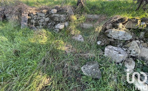 Terrain à vendre 1 519 m² Aubenas