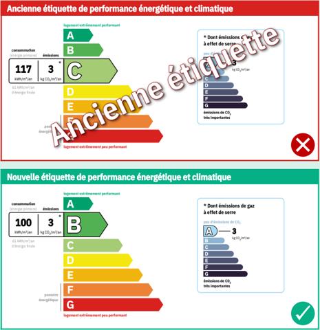 Jonquerettes (84450) Maison récente de 105m² à flanc de colline avec vue Ventoux - Jonquerettes