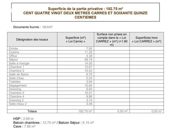 NEUILLY SAUSSAYE 6P avec BALCONS/TERRASSES ETAGE ELEVE.