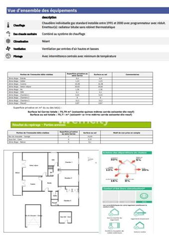 Appartement
         4 pièces
        - 76 m² Exclusivité 137 000 € *