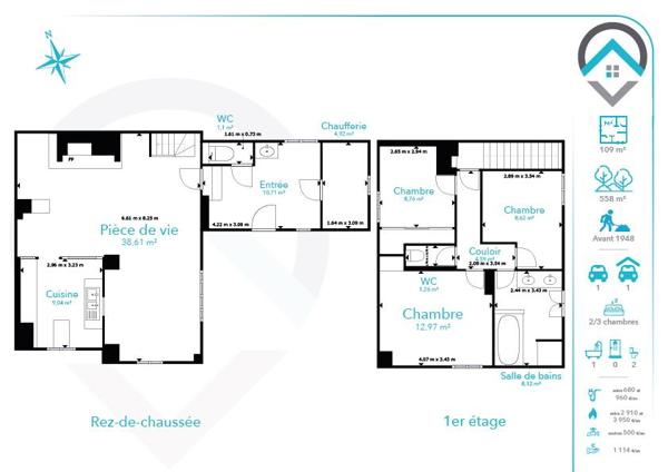 Vente / Maison ancienne