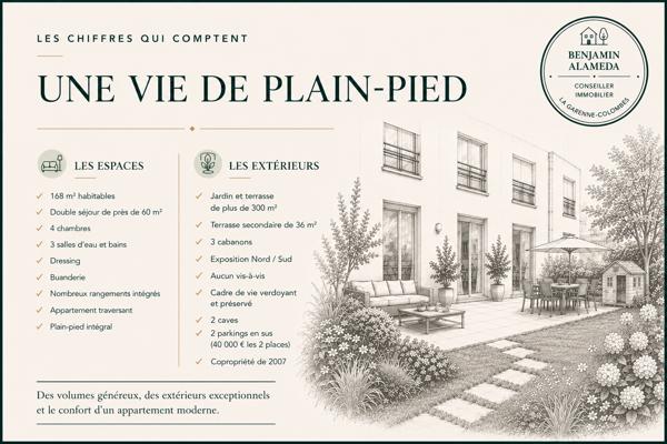 Appartement
         5 pièces
        - 168 m² Exclusivité 1 290 000 € *