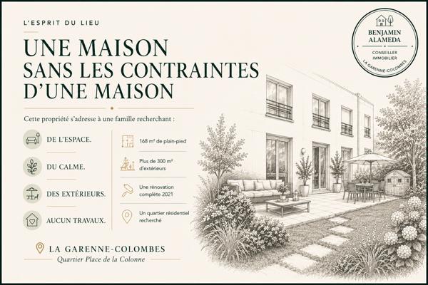 Appartement
         5 pièces
        - 168 m² Exclusivité 1 290 000 € *