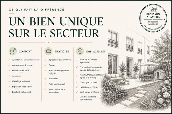 Appartement
         5 pièces
        - 168 m² Exclusivité 1 290 000 € *