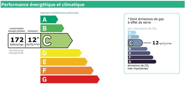 Appartement à vendre 2 pièces 45 m² Créteil