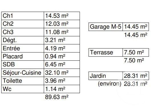 Maison à vendre  4 pièces - 89,63 m2 DOUVRES LA DELIVRANDE - 14