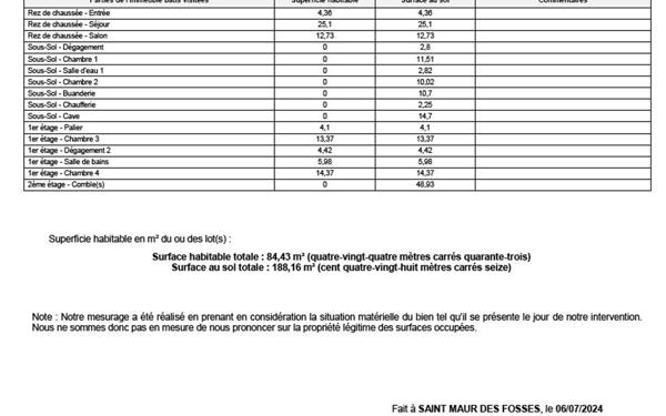 Maison à vendre    4 pièces • 84,43 m2 La Varenne - Saint-Maur-des-Fossés