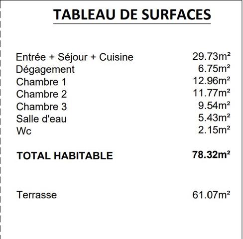 T4 avec Terrasse/Parking et Tram