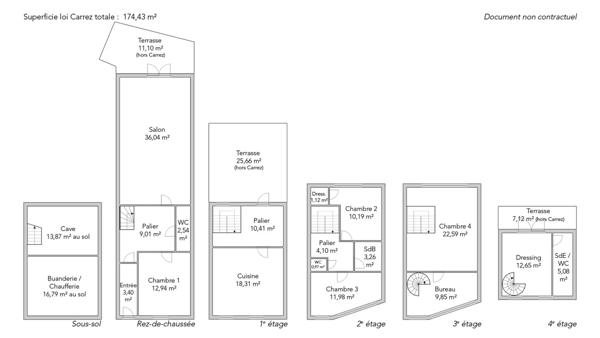 Maison Boulogne-Billancourt - VICTOR HUGO / THIERS