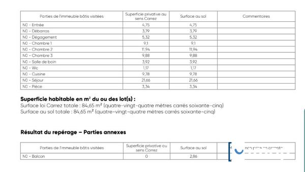 T4 85M² VUE PANORAMIQUE