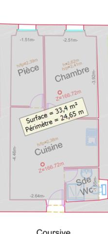 Spécial investisseur