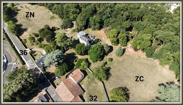 Vente / Domaine