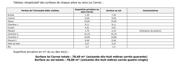 Appartement à vendre 4 pièces 79 m² Paris 18