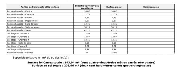 Maison à vendre 7 pièces 193 m² Limeil-Brévannes