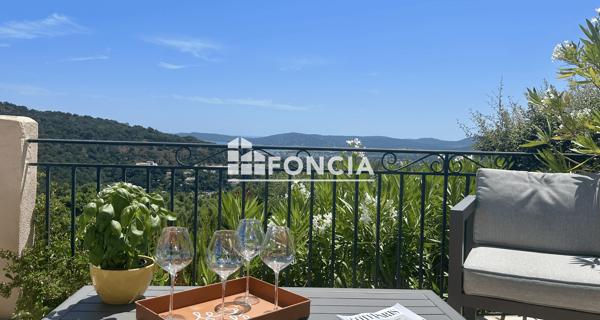 À vendre Appartement 3 pièces 37.38 m² - Grimaud 83310