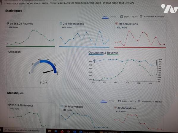 Maison contemporaine sur SENE