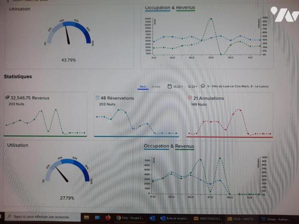 Maison contemporaine sur SENE