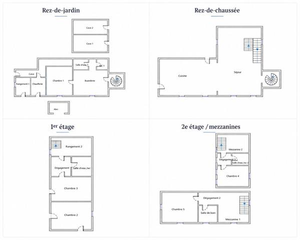 Mas  typiquement cévenol - Malbosc (limite Gard/Ardèche) 215 m² | 8 pièces | Terrain  17 497 m²| Piscine