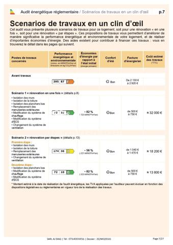 3 CHAMBRES - POSSIBILITE 4 - IDEAL INVESTISSEUR EN MEUBLES OU RBNB