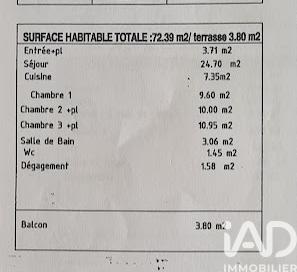 Appartement à vendre 4 pièces 72 m² Bondy