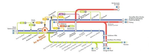 à vendre  196,46 m2 COURBEVOIE - 92