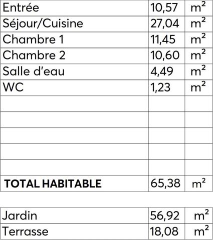 Vie en Coeur de Bourg - Jardin/Parkings