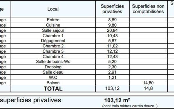 Appartement à vendre    5 pièces • 103,12 m2 Paris 19
