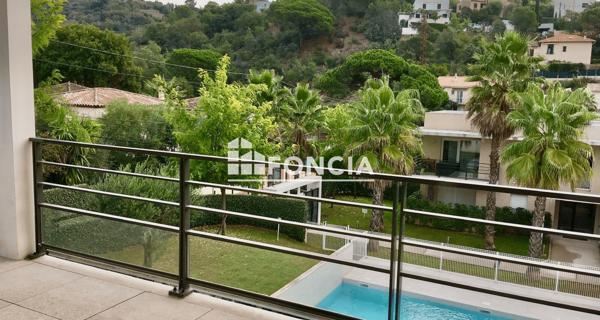 À vendre Appartement 2 pièces 44.35 m² - Cannes 06150