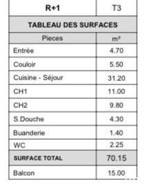 Appartement à vendre 3 pièces 70 m² Saint-Aygulf