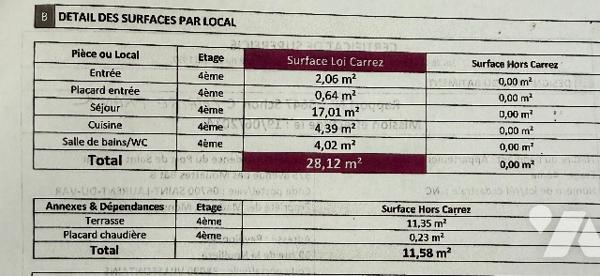 Studio de 28m2 avec un parking et une cave dans une belle résidence des Vespins à Saint Laurent.