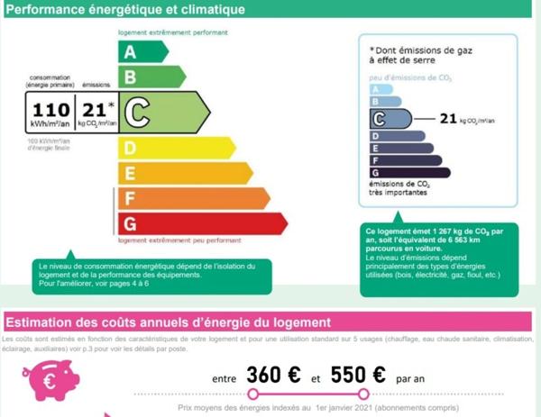 Appartement à vendre 3 pièces CERGY LE HAUT (95) Balcon jardinet parking PMR