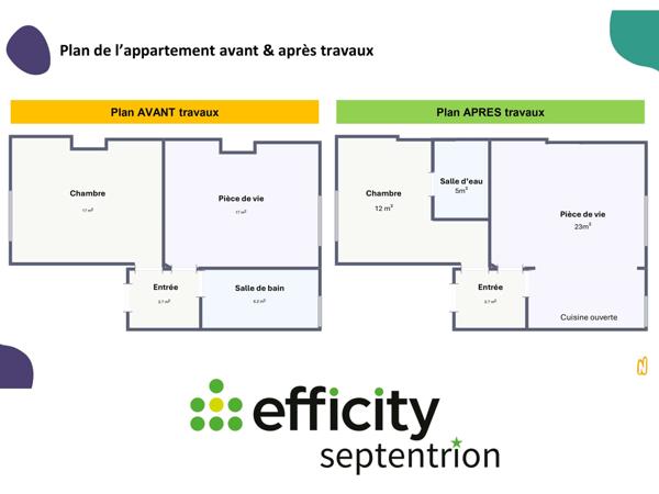 Appartement 2 pièces - 41 m²