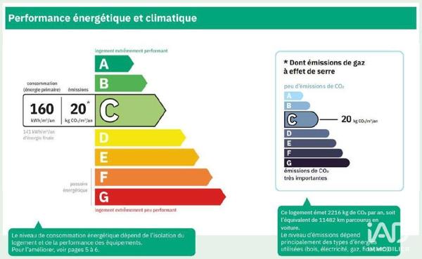 Maison à vendre 4 pièces 110 m² Charbonnières-les-Bains